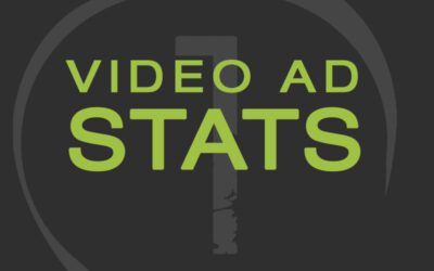 Video Advertising Statistics